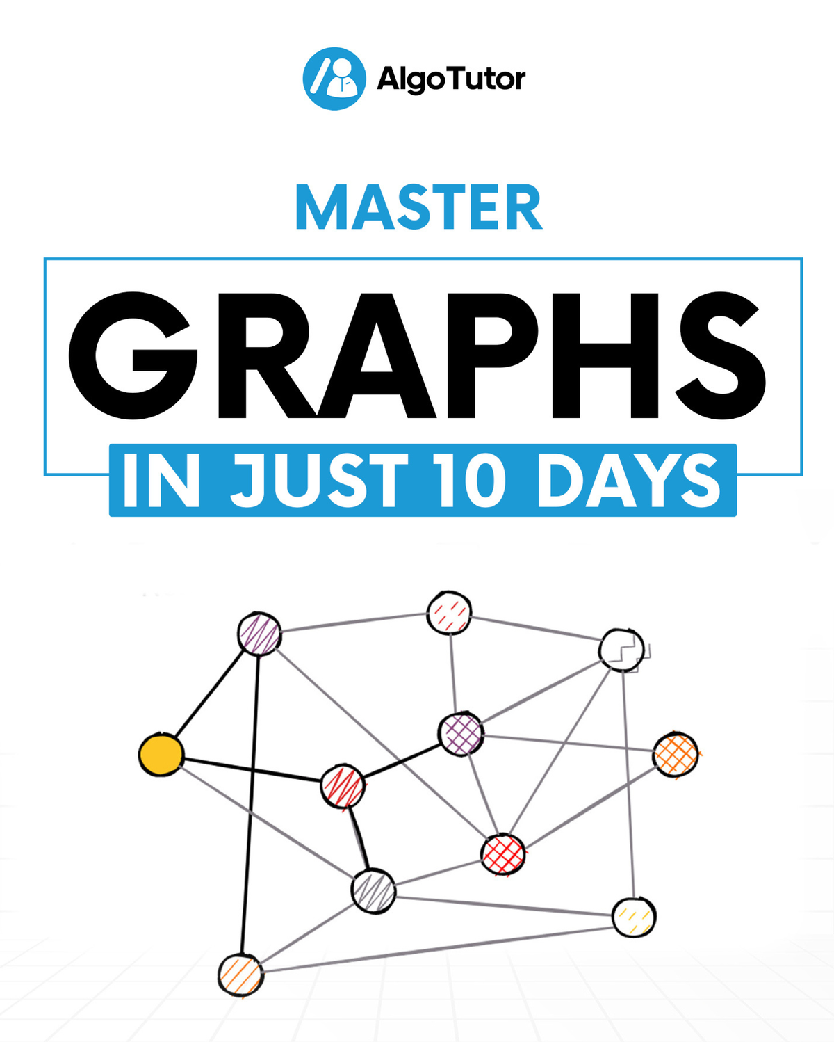 Mastering Graphs in 10 Days - Day 1 Day 2 Graph Basics and Terminology ...