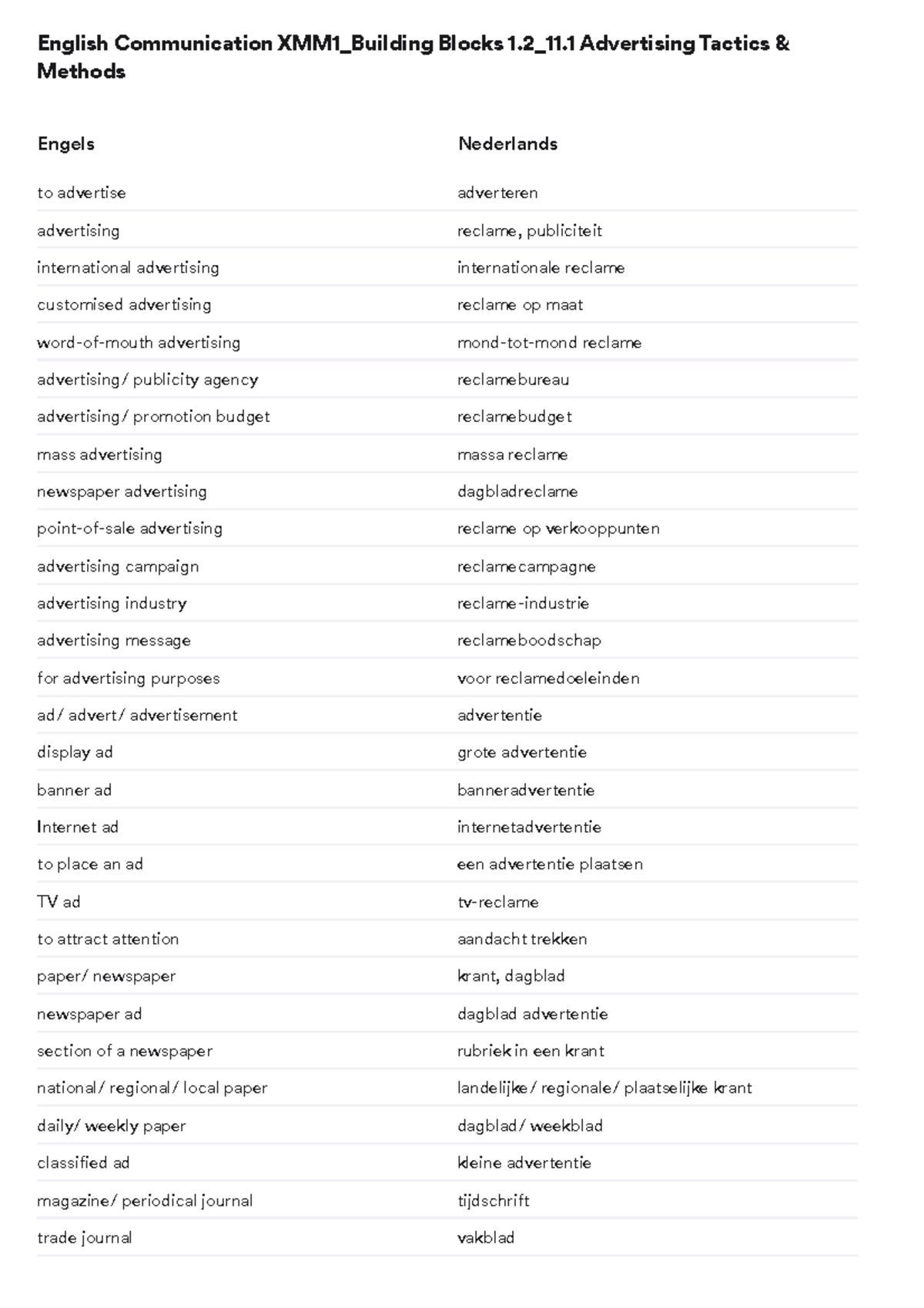 Building blocks vocabulary chapter 11 English Communication XMM1