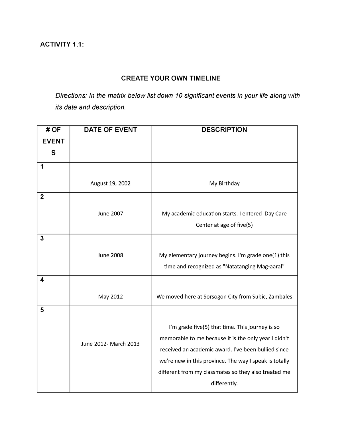 activity-1-1-answer-none-activity-1-create-your-own-timeline