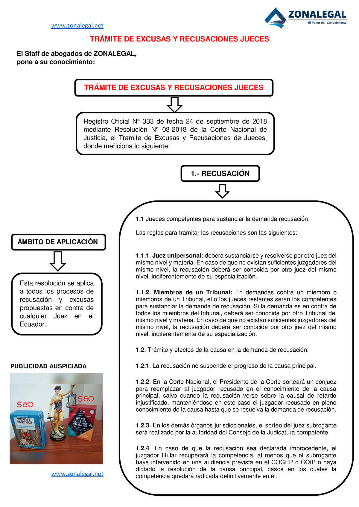 Tramite DE Excusas Y Recusaciones Jueces - Zonalegal TRÁMITE DE EXCUSAS ...