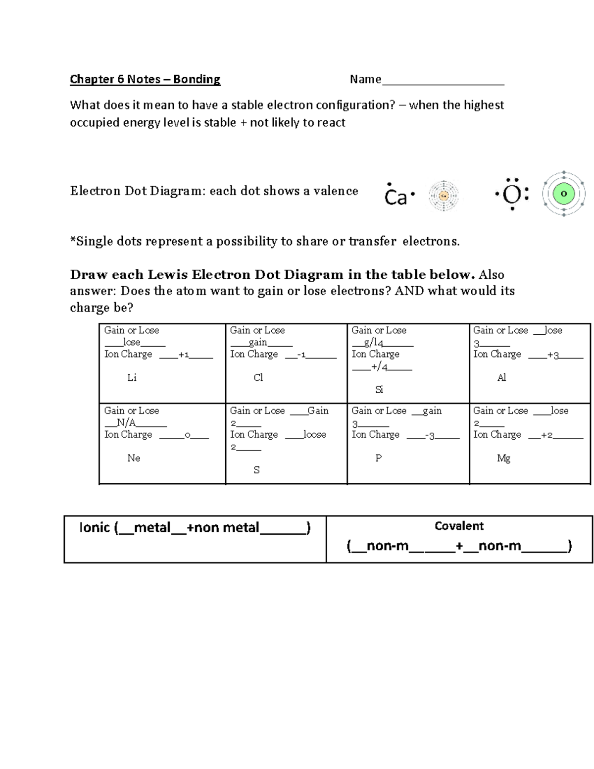 chapter-6-notes-chapter-6-notes-bonding-name-what