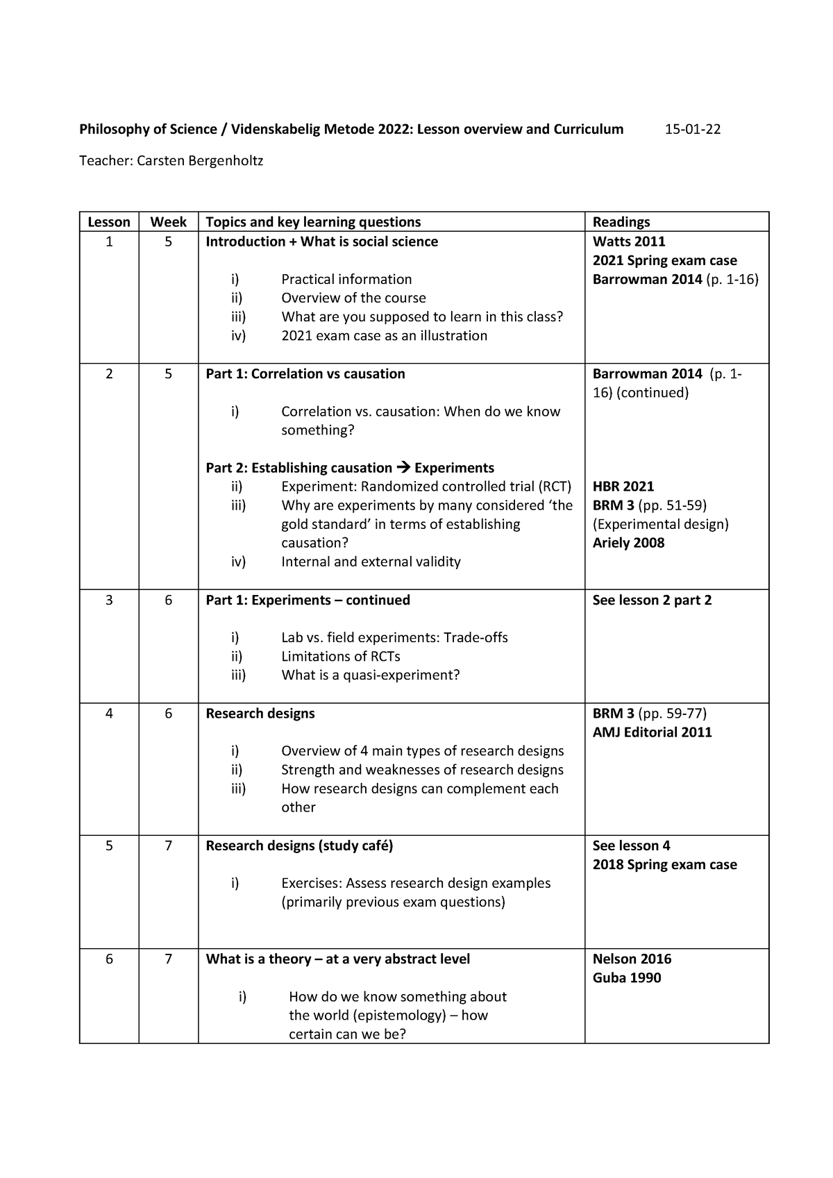 Pensum - Philosophy of Science / Videnskabelig Metode 2022: Lesson ...