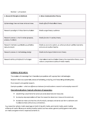 research proposal word count