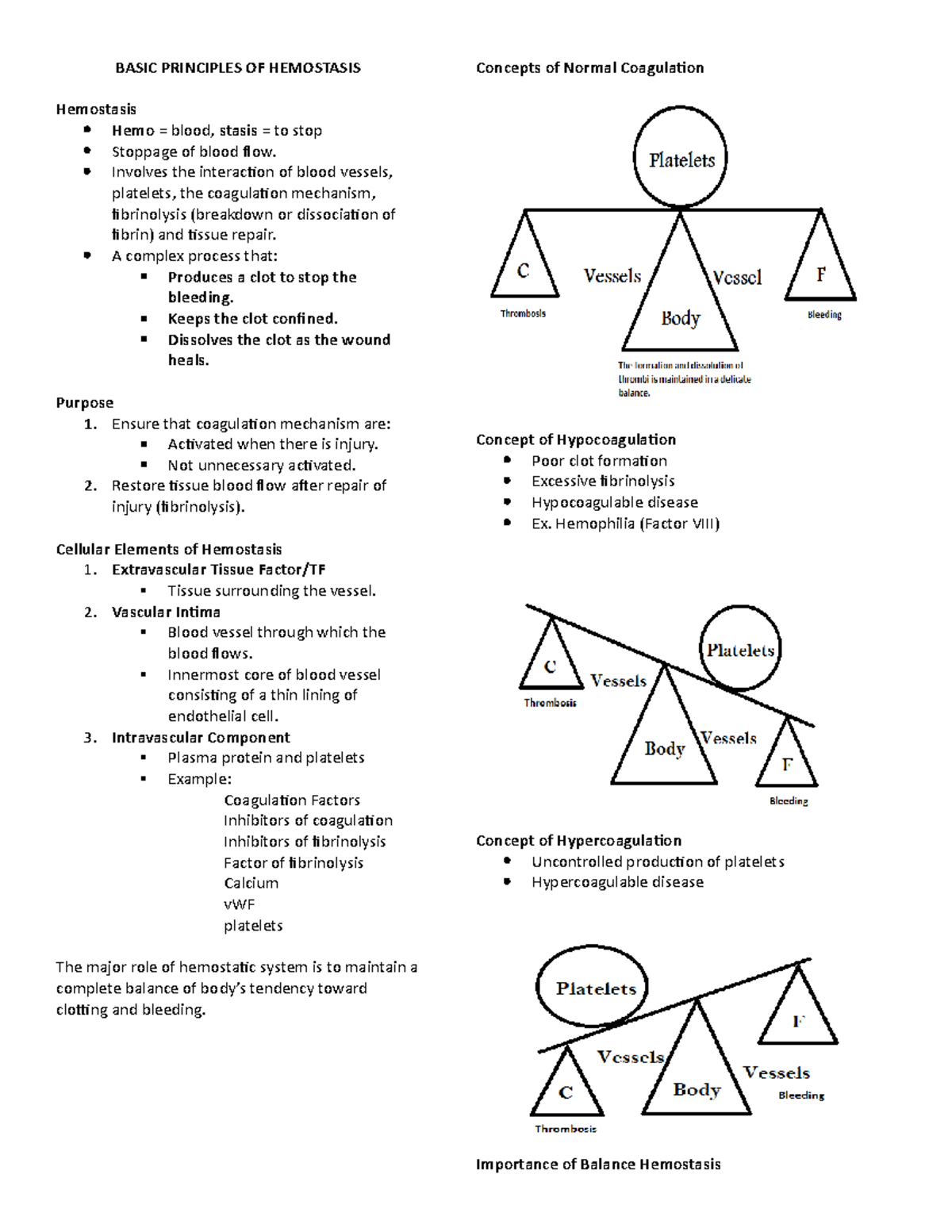 Basic Principles OF Hemostasis - BASIC PRINCIPLES OF HEMOSTASIS ...