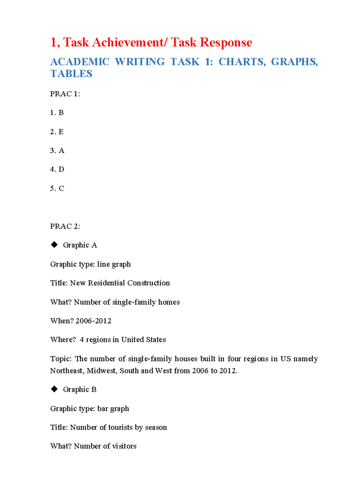 Barron's writing for Ielts - 1, Task Achievement/ Task Response ...