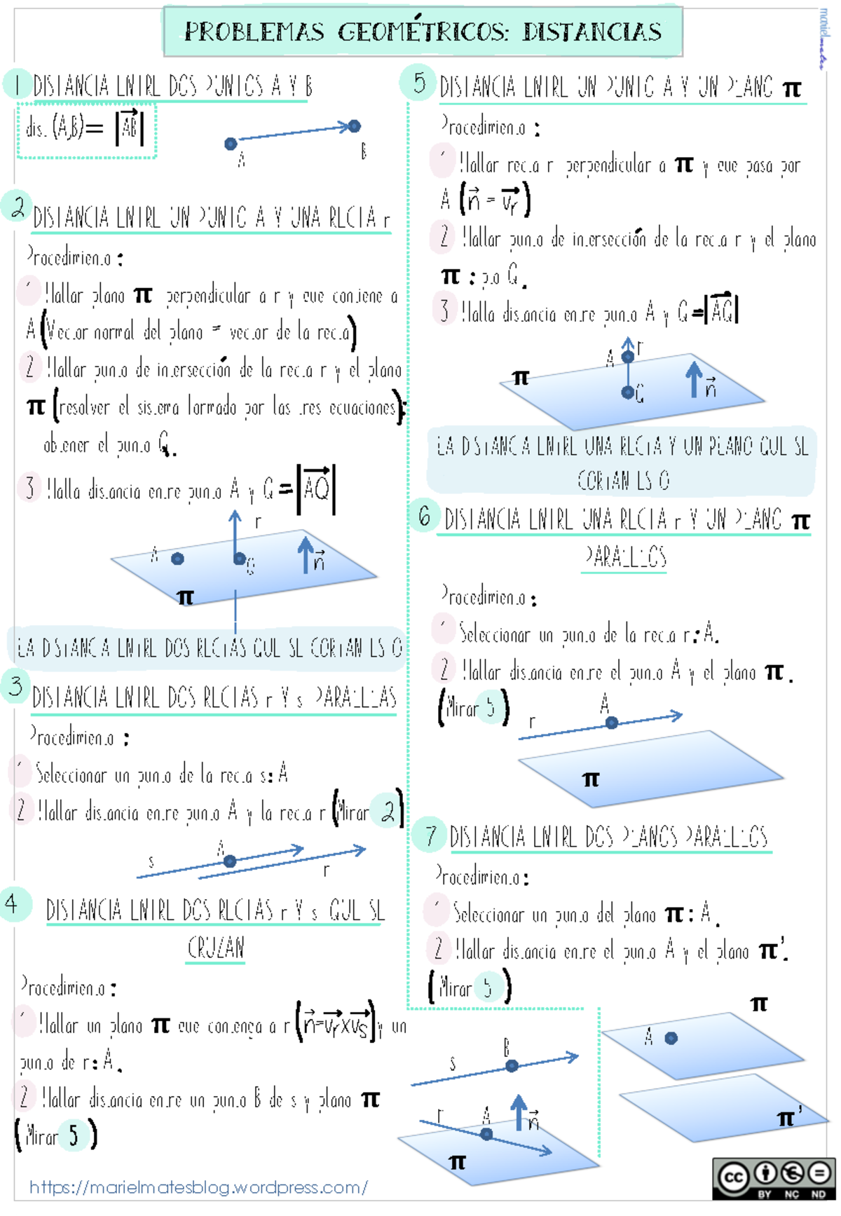 Geometria Distancia 2 2 - Marielmatesblog.wordpress/ PROBLEMAS ...