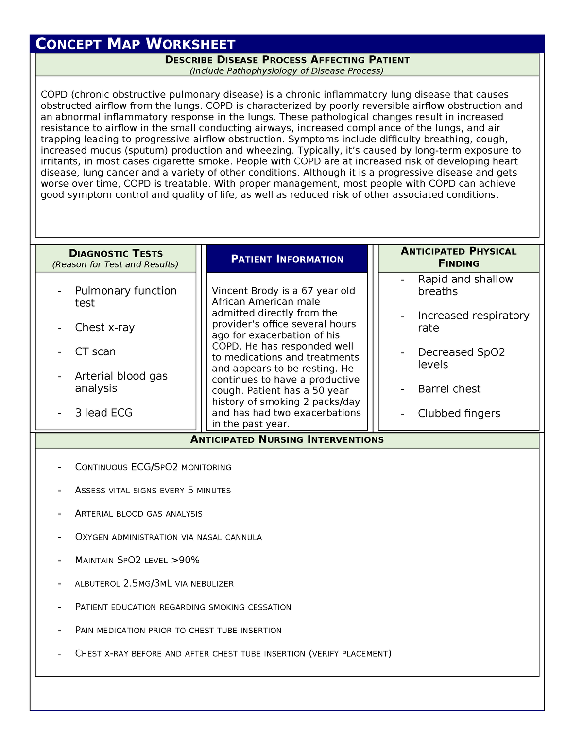 VSIM Conceptmap Wksht 2 - CONCEPT MAP WORKSHEET DESCRIBE DISEASE ...