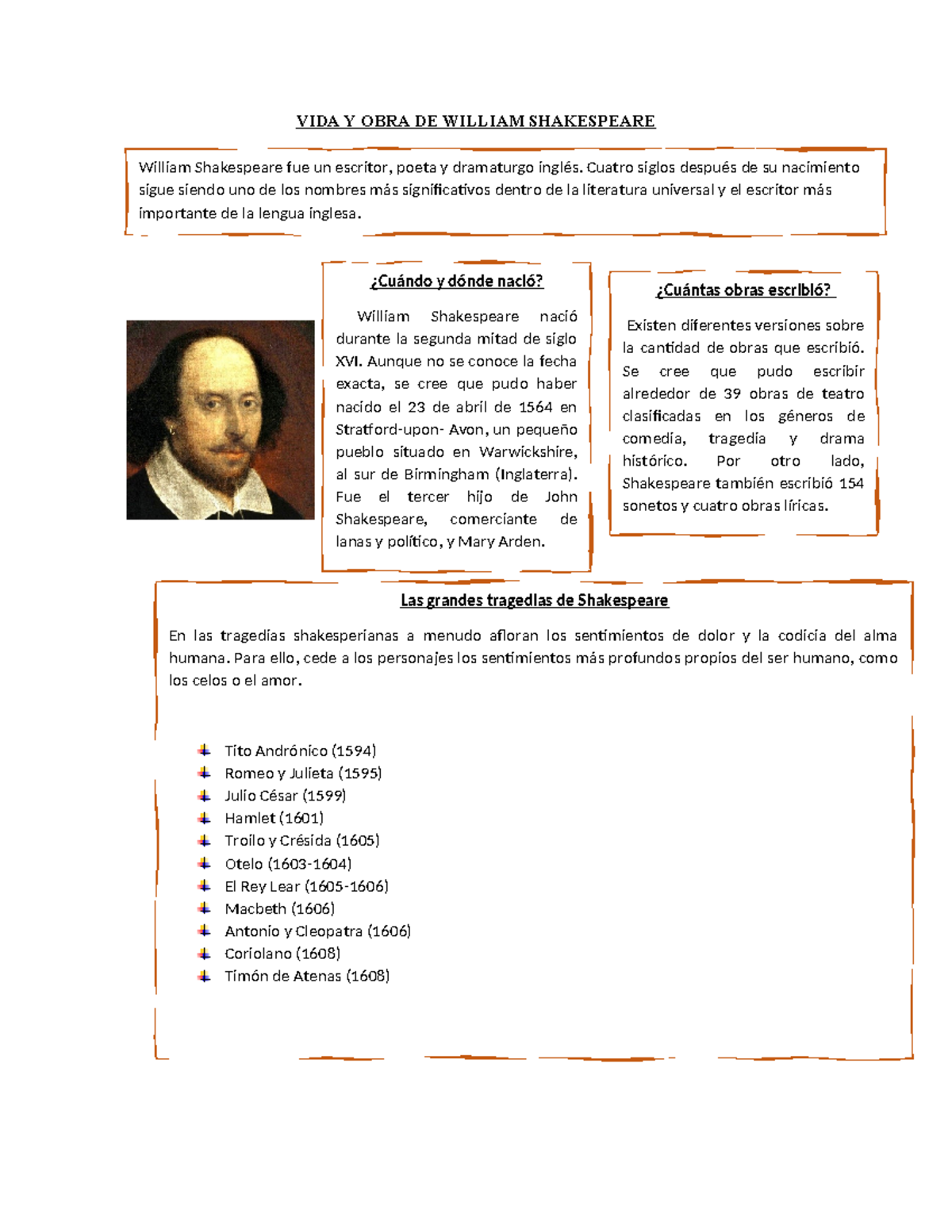Vida y obra de william shakespeare vida y obra de william shakespeare