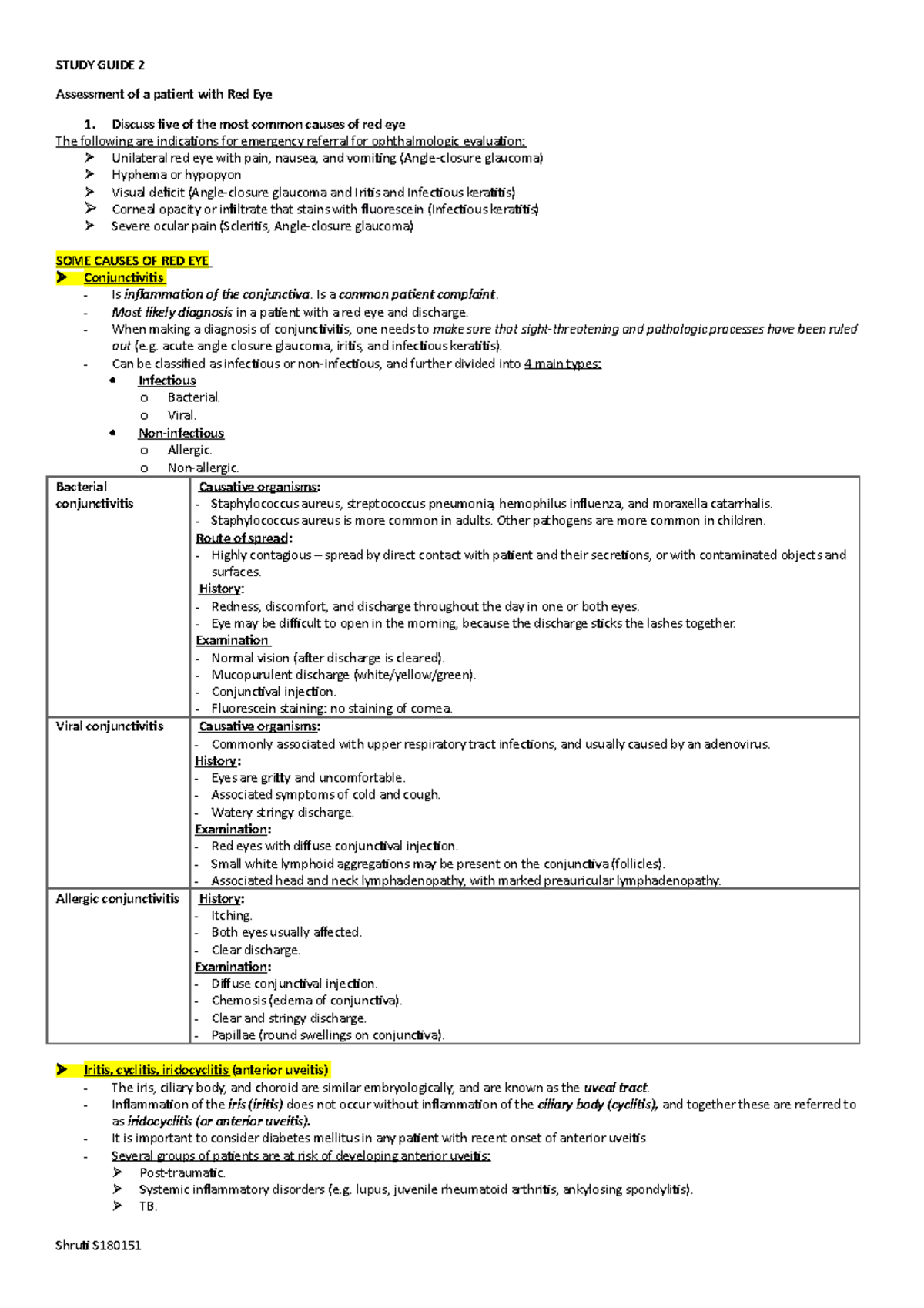 Red Eye - Causes, Clinical Features and History Taking - STUDY GUIDE 2 ...