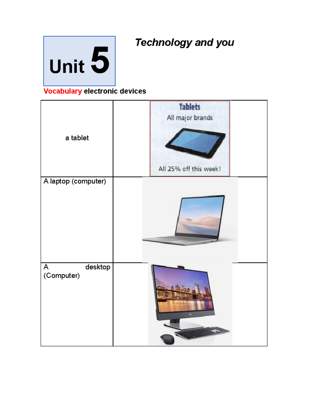 Unit 5 Technology and you Technology and you Vocabulary electronic