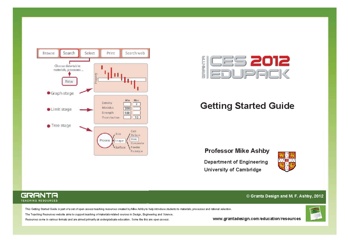 12-2012-10-05-F- Lecture+12-CES+Edu Pack+2012 - Granta Design and M.F ...