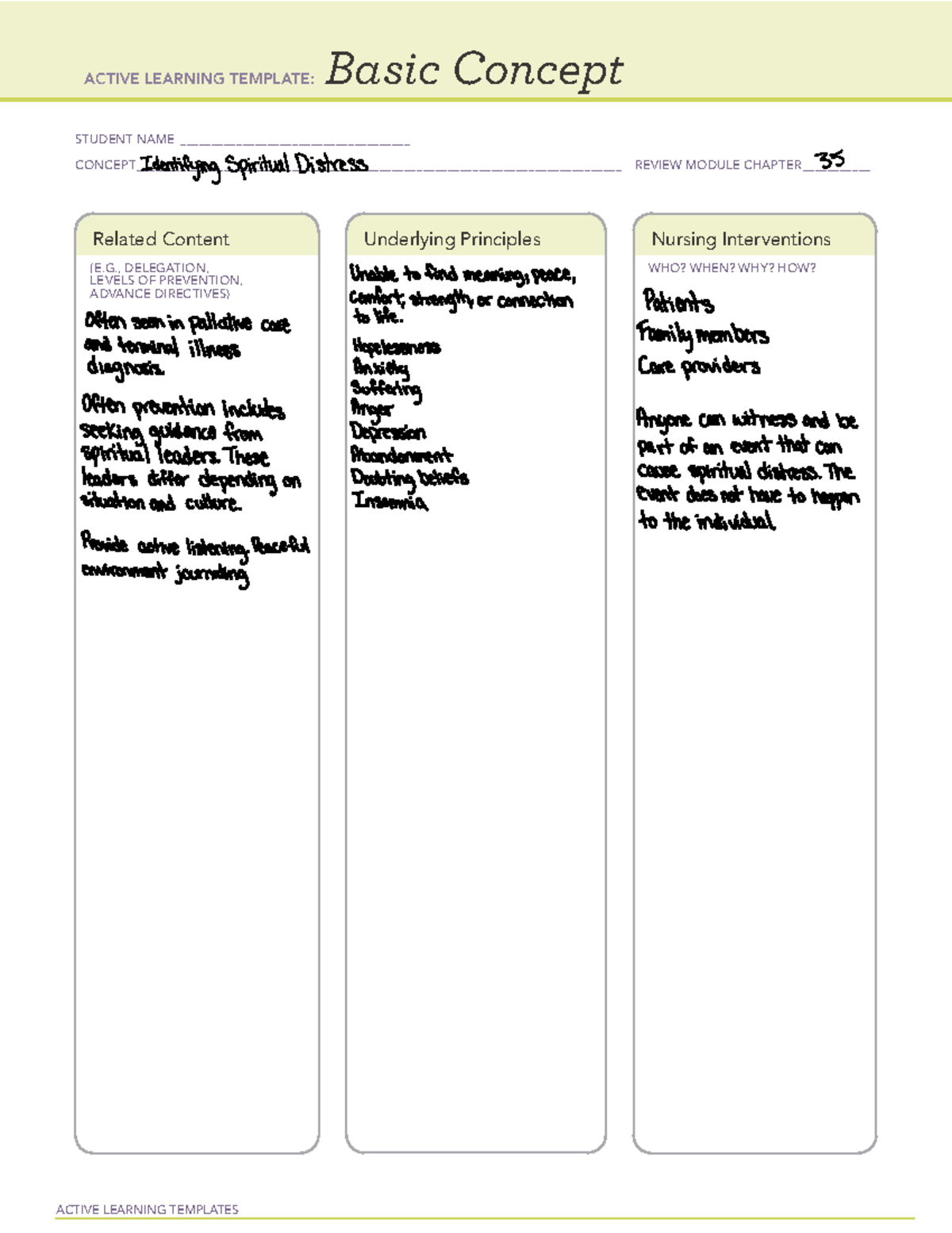 Temp 1 Basic Concept Identifying Spiritual Distress - ACTIVE LEARNING ...