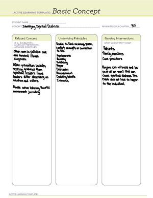 Temp 8 System Disorder Hypokalemia - ACTIVE LEARNING TEMPLATES System ...