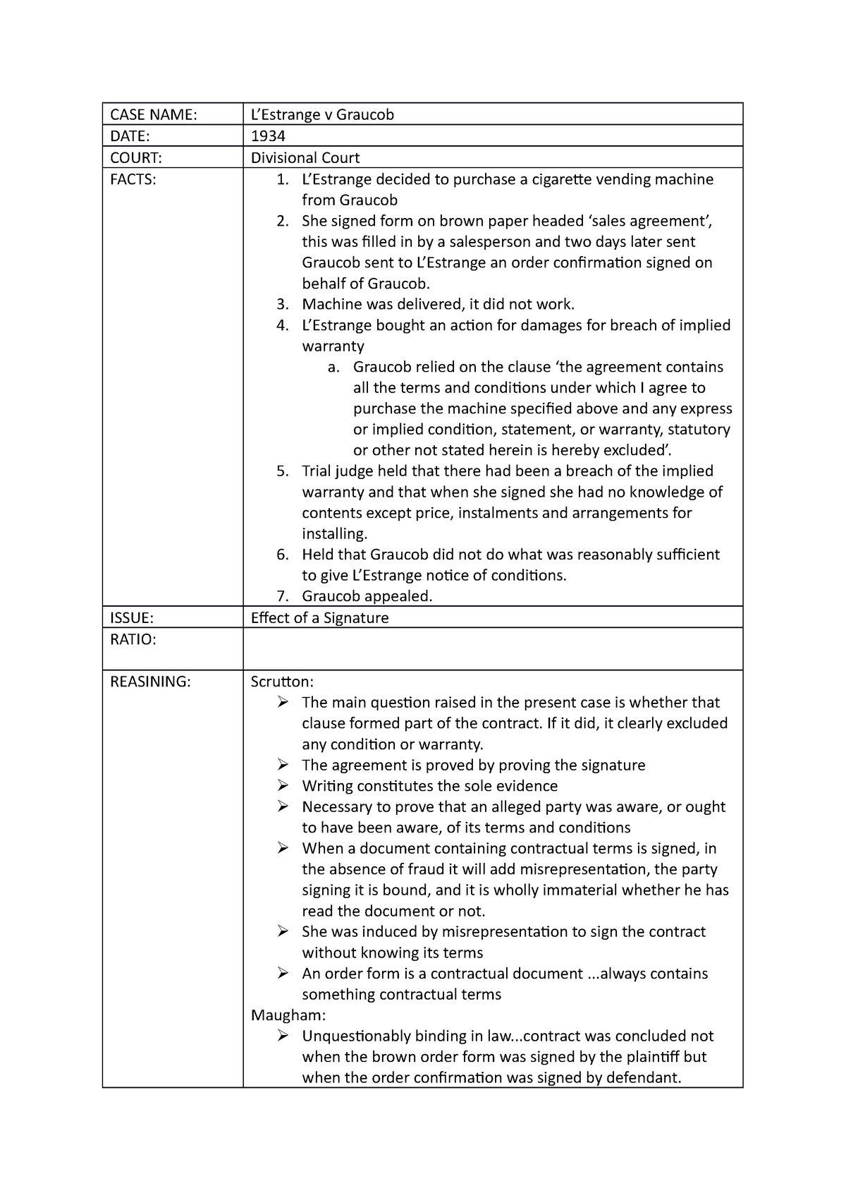 case-summaries-contract-law-llb1170-case-name-l-estrange-v-graucob