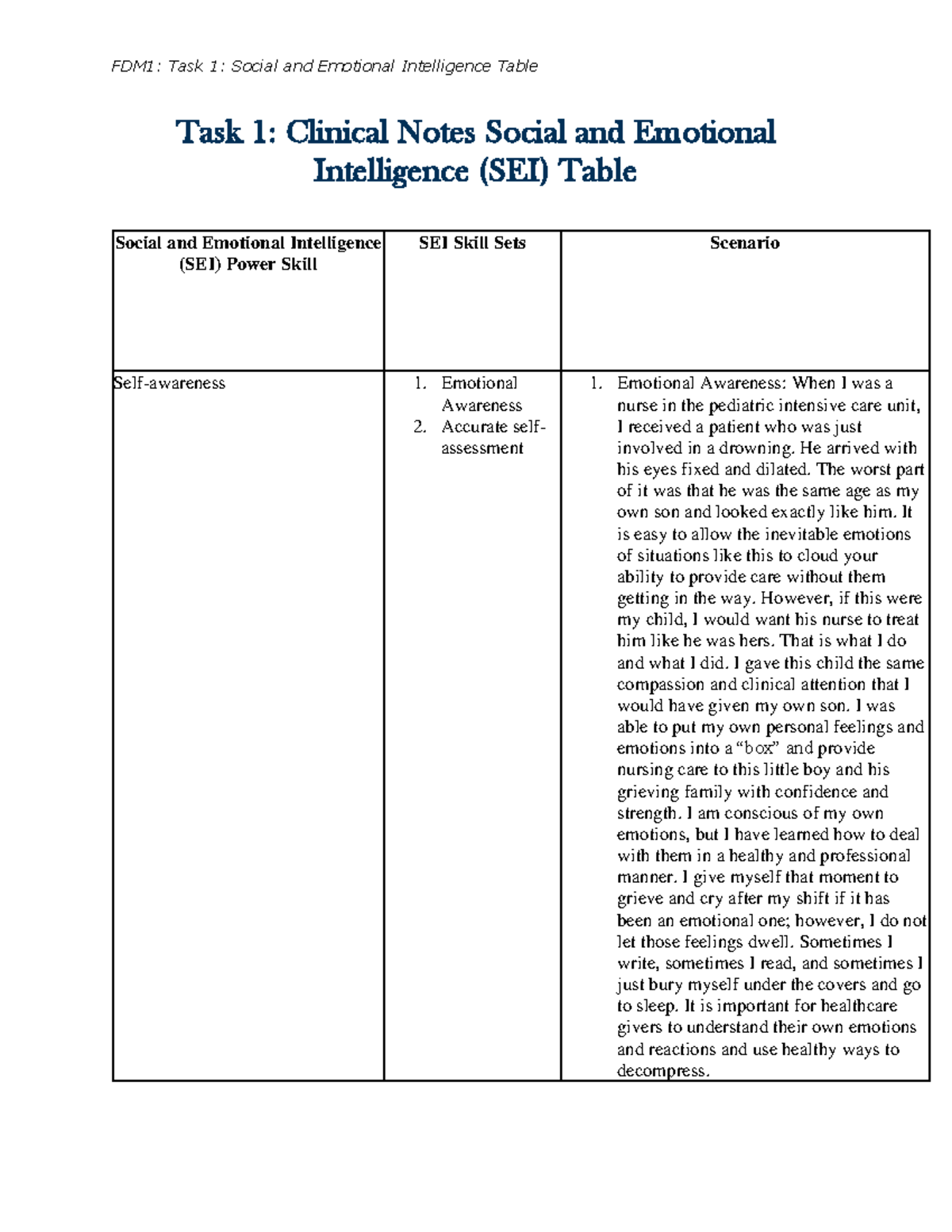 Social and Emotional Intelligence Table final - Task 1 : Clinical Notes ...