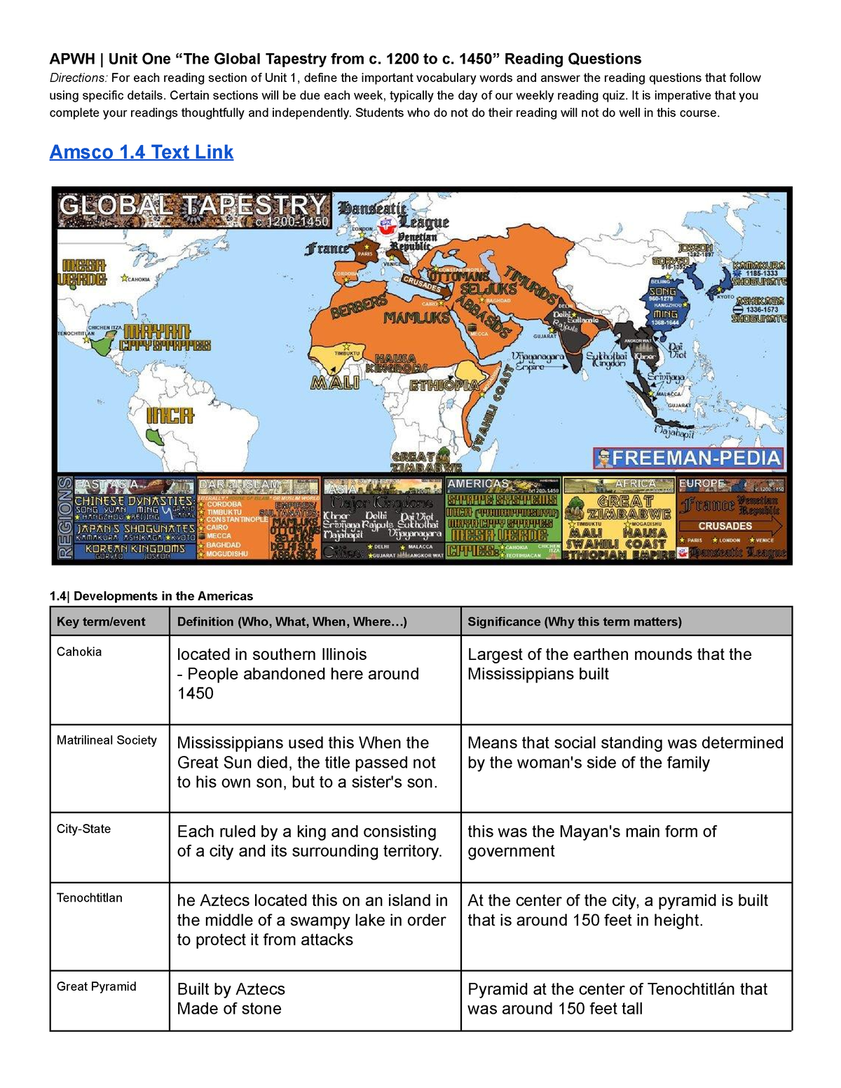 1.4 Amsco Reading Guide APWH Unit One The Global Tapestry