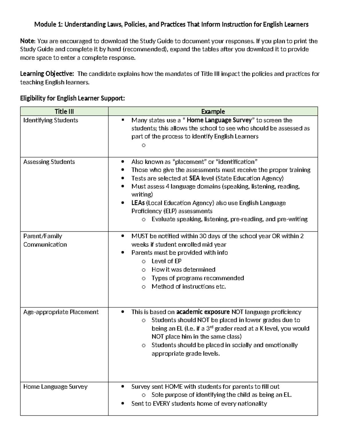 D096 Mod 1 - Module 1 Notes "study Guide" For D096 - Module 1 ...