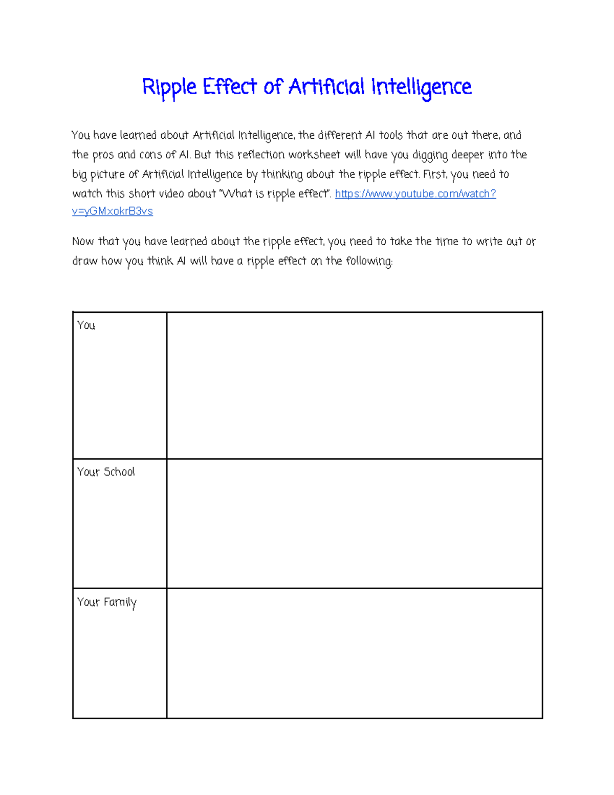 Syre Free Barnes - 5-AI Ripple Effect Reflection WS - Ripple Effect of ...