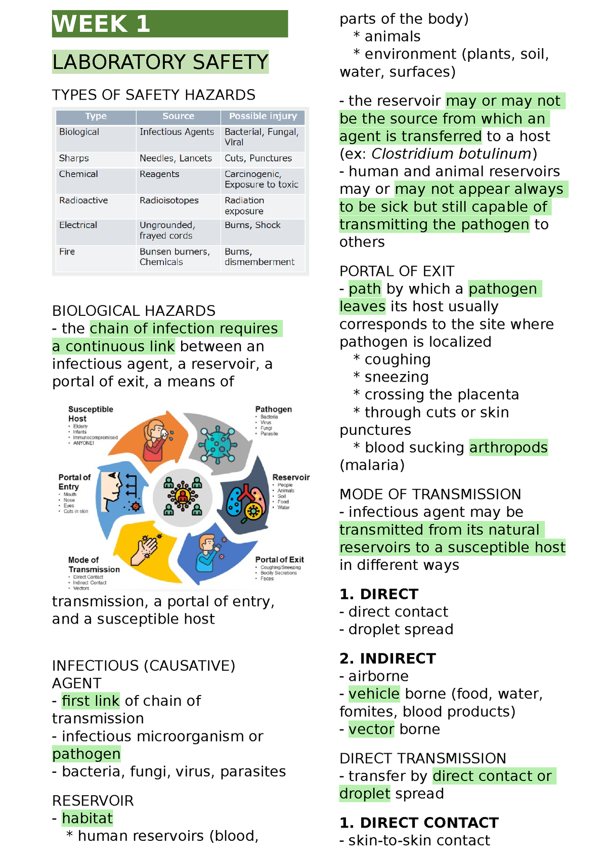 BACTERIOLOGY LABORATORY WEEK 1 TRANSES - WEEK 1 LABORATORY SAFETY TYPES ...