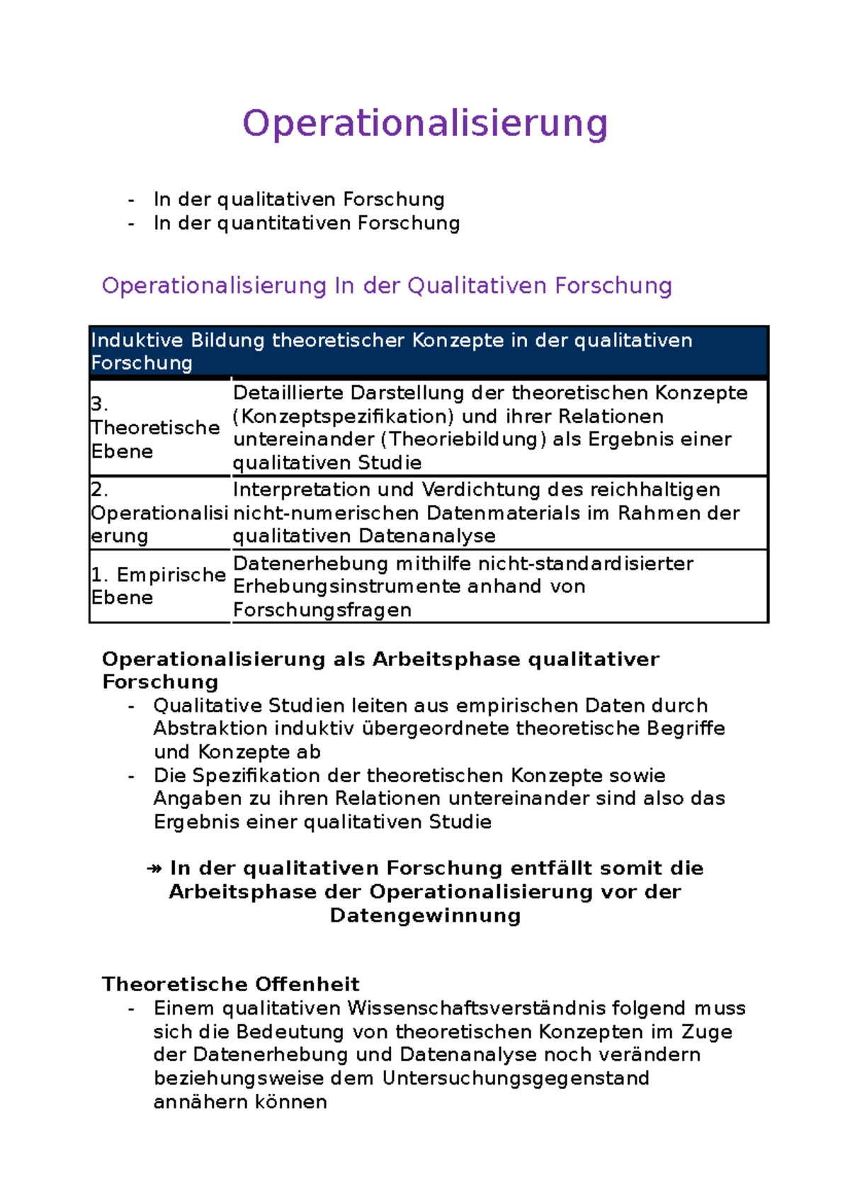 Operationalisierung - Theoretische Ebene Präzise Definition Der ...