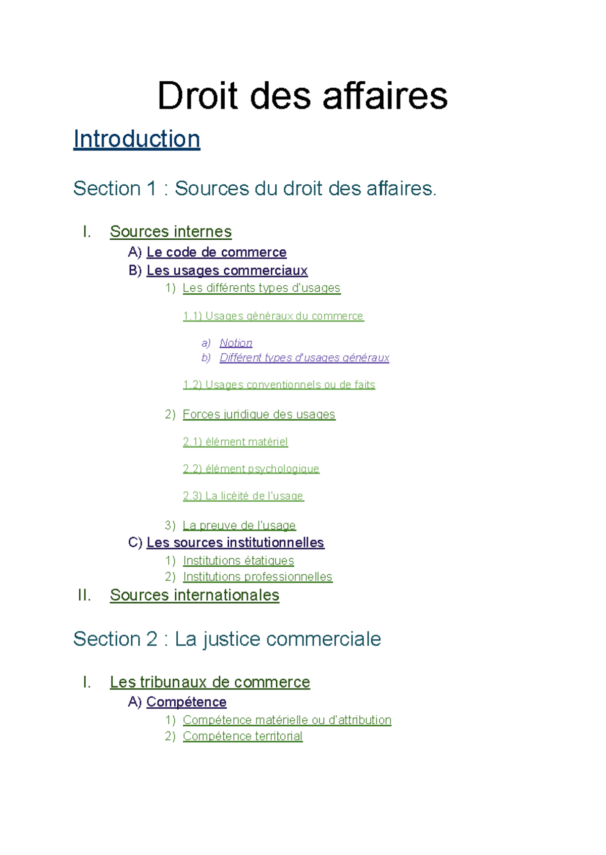 Plan droit des aff - plan du cours - Droit des affaires Introduction ...