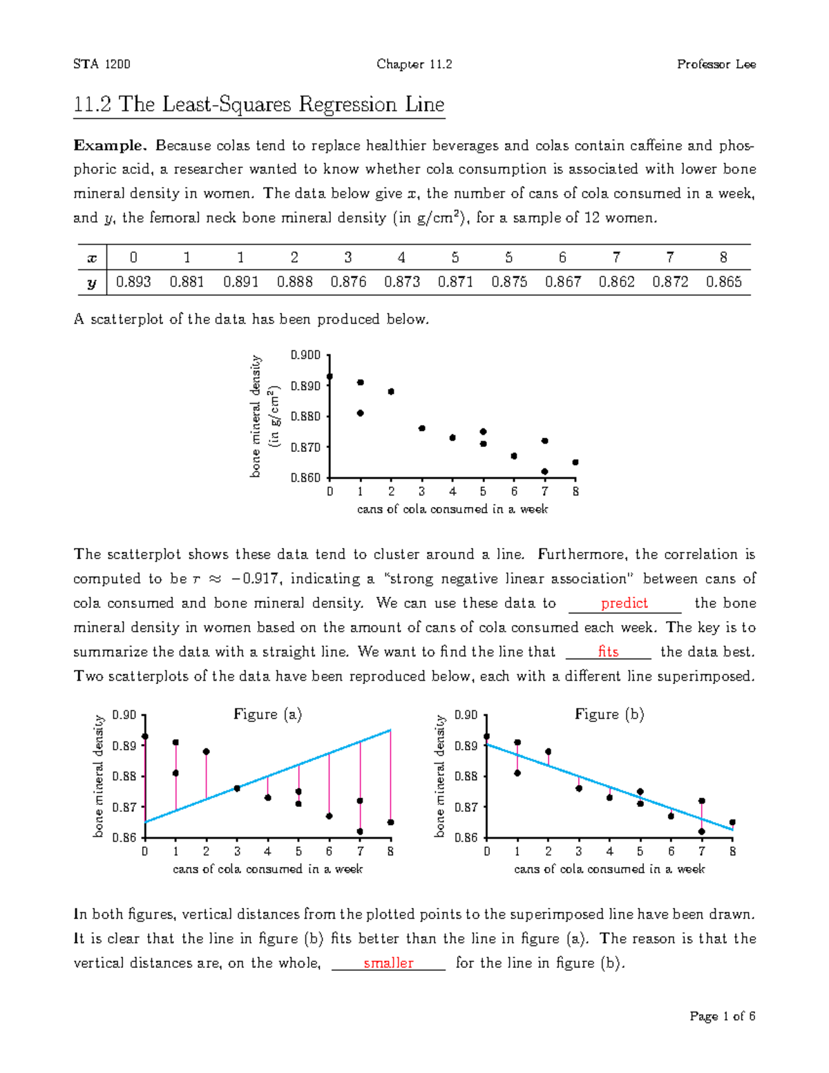 11-least-squares-regression-line-and-its-equations-11-the-least