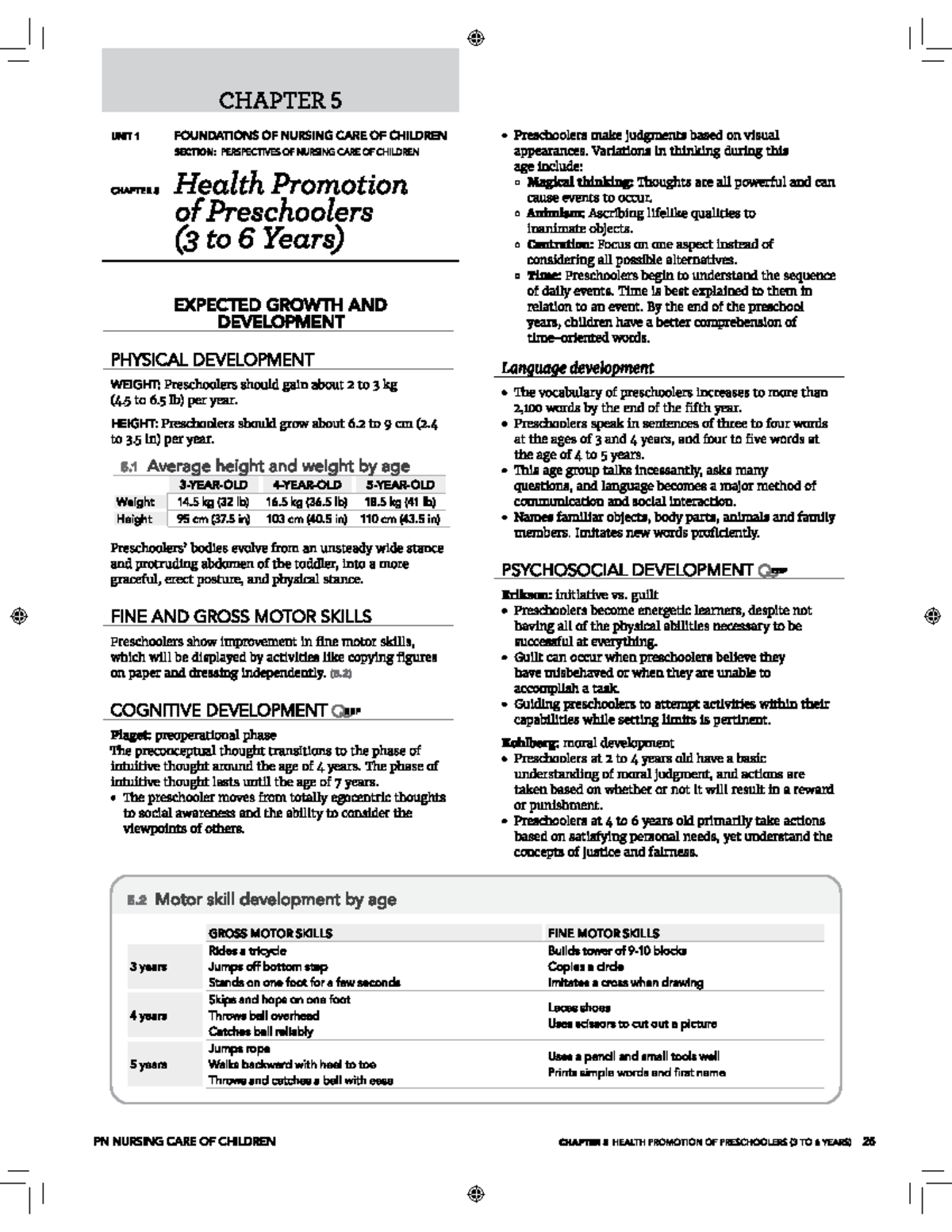 Focused Review - notes - CHAPTER 5 UNIT 1 FOUNDATIONS OF NURSING CARE ...