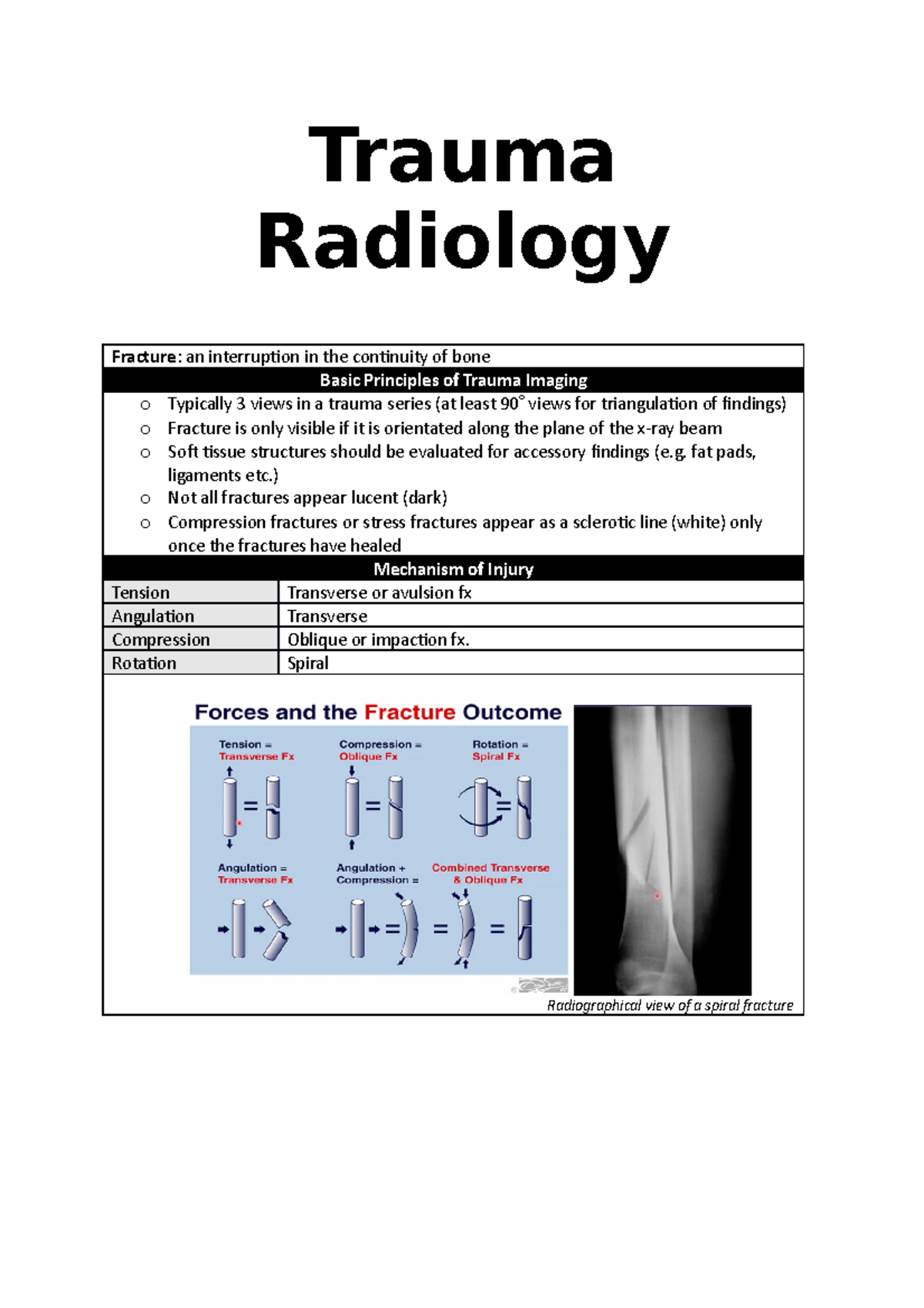 Trauma Radiology Notes - Trauma Radiology Fracture: an interruption in ...