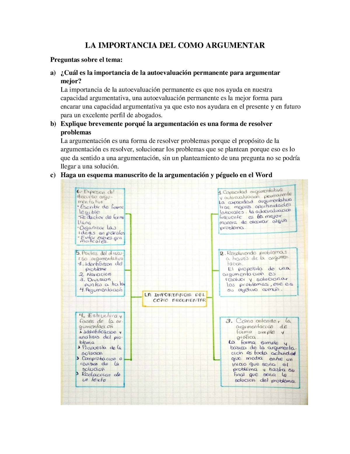 LA Importancia DEL COMO Argumentar - LA IMPORTANCIA DEL COMO ARGUMENTAR ...