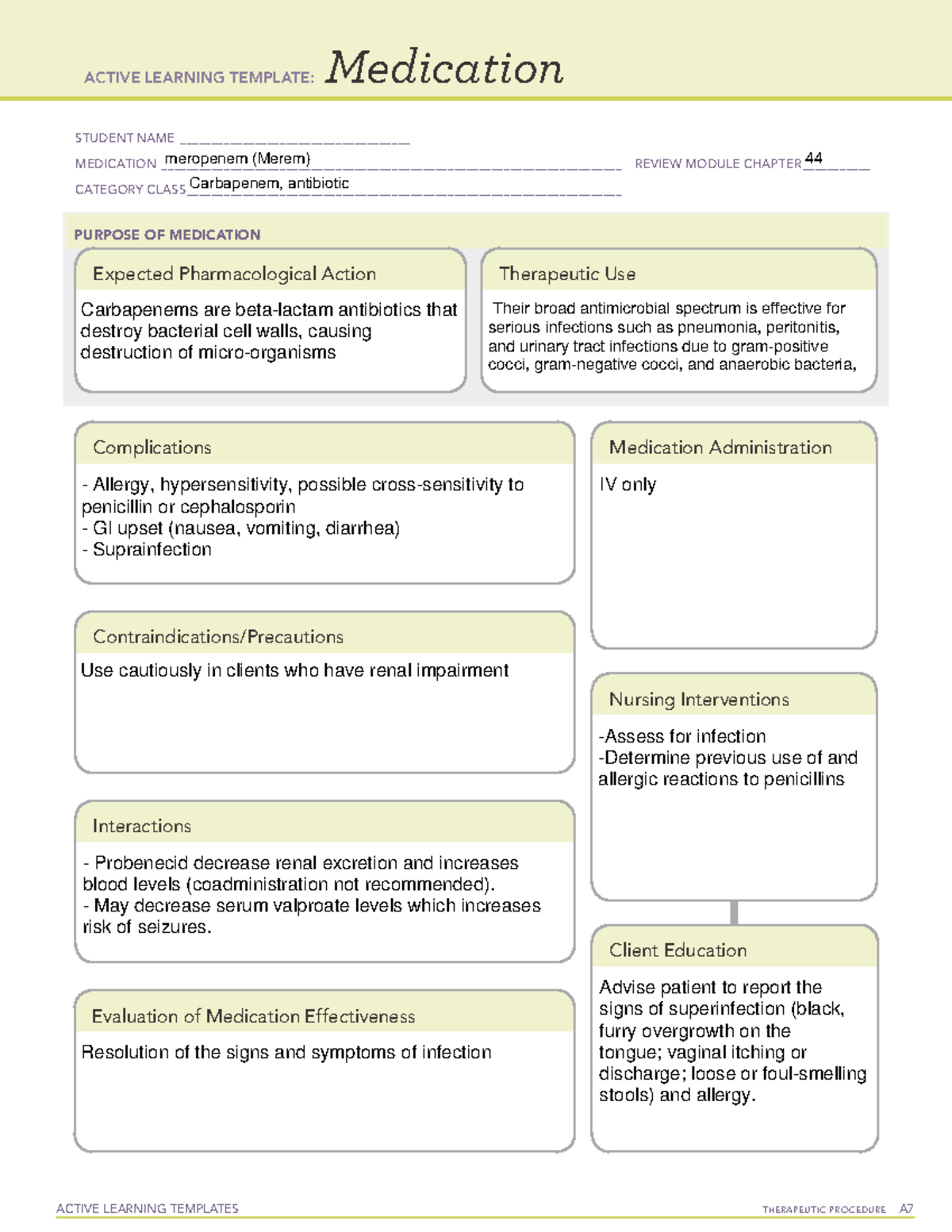 Meropenem (Merem) - drug summary - ACTIVE LEARNING TEMPLATES ...