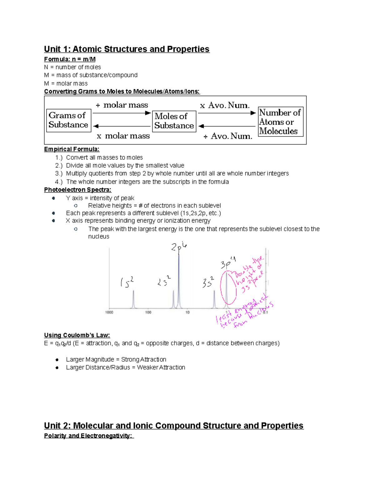 b-sc-chemistry-review-unit-1-atomic-structures-and-properties