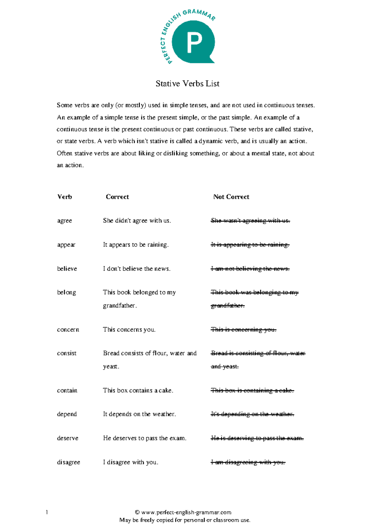 Stative-verbs-list - ojalá les sirva - 1 © perfect-english-grammar ...