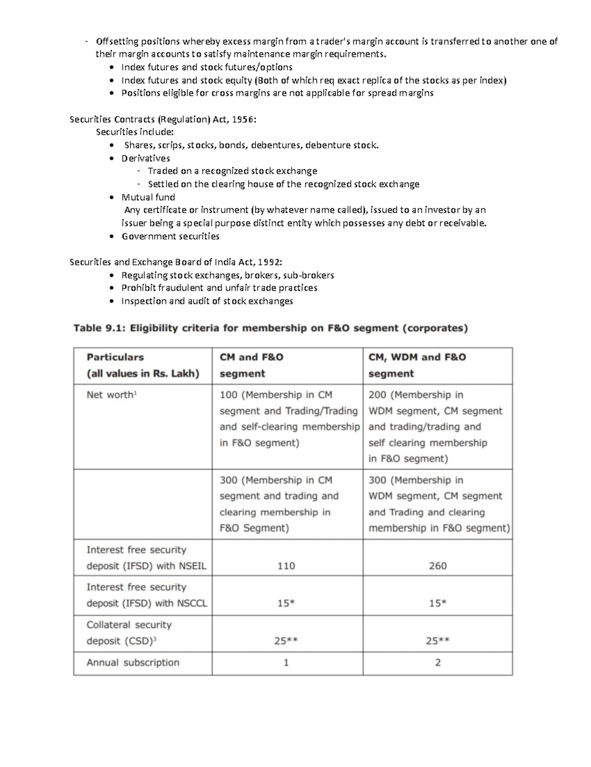Derivative notes-9 - Class Notes - Offsetting positions whereby excess ...