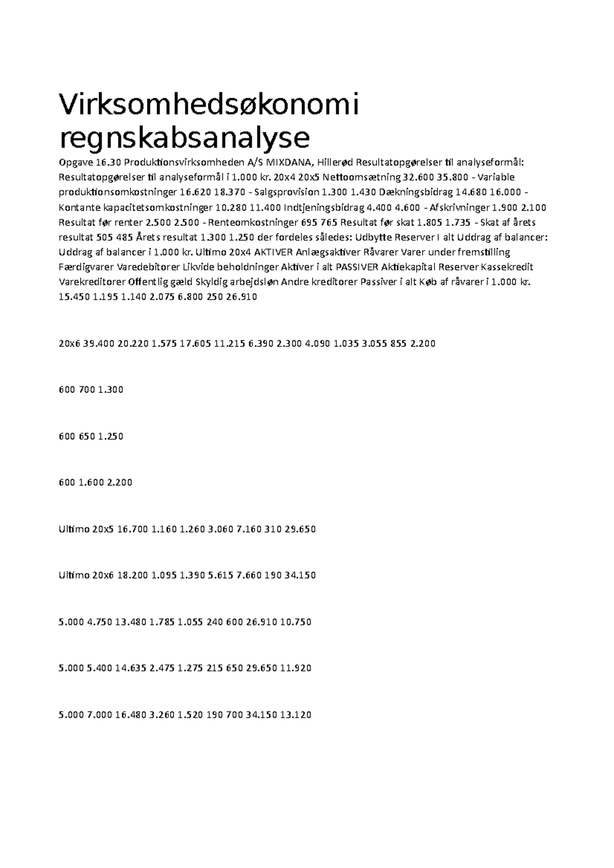 Virksomhedsøkonomi Regnskabsanalyse - Virksomhedsøkonomi ...