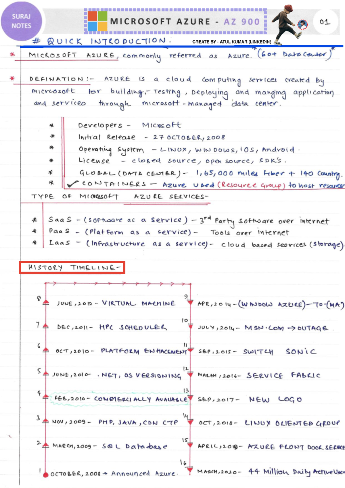 Microsoft Azure AZ 900 1677399812 - COMPUTER SCIENCE ENGINEERING - Studocu
