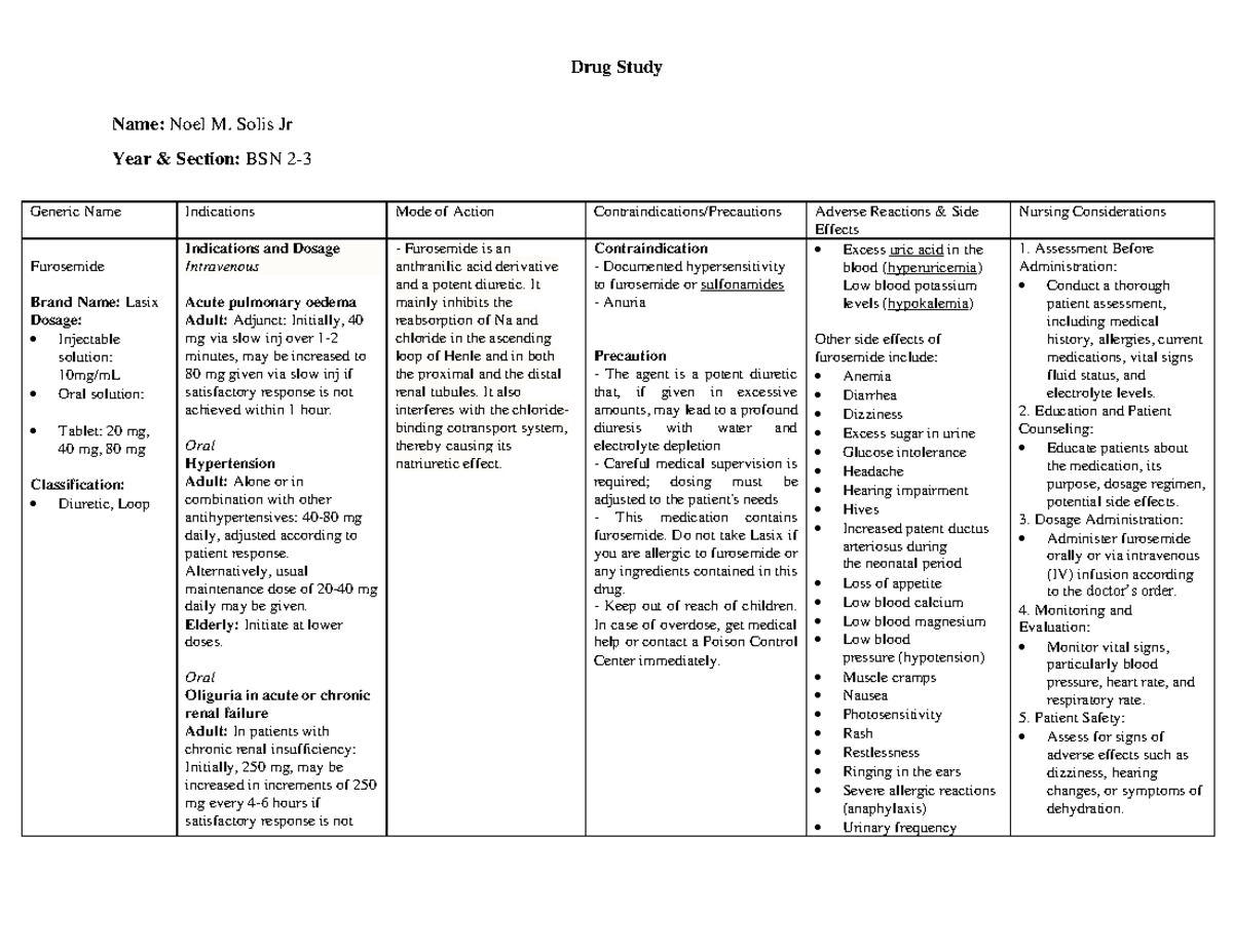 Drug study Activity - Name: Noel M. Solis Jr Year & Section: BSN 2- 3 ...