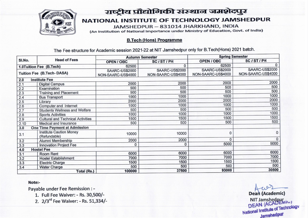 D8c70d11-1e4a-4105-b69c-2325add90141-Fee Structure For Academic Session ...