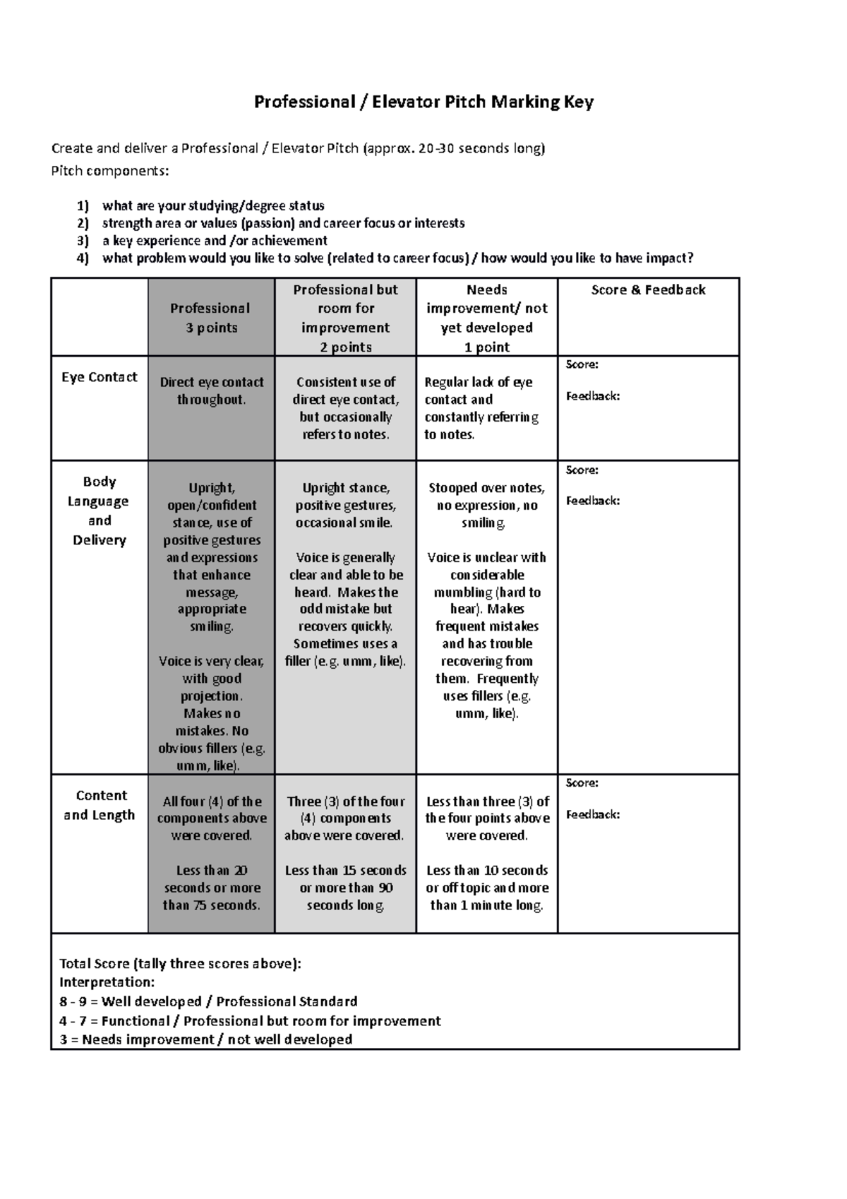Pitch Marking Key - Professional / Elevator Pitch Marking Key Create ...