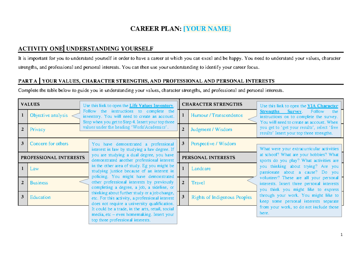 2024 - Assessment Item 1 - Career Plan - Example - CAREER PLAN: [YOUR ...