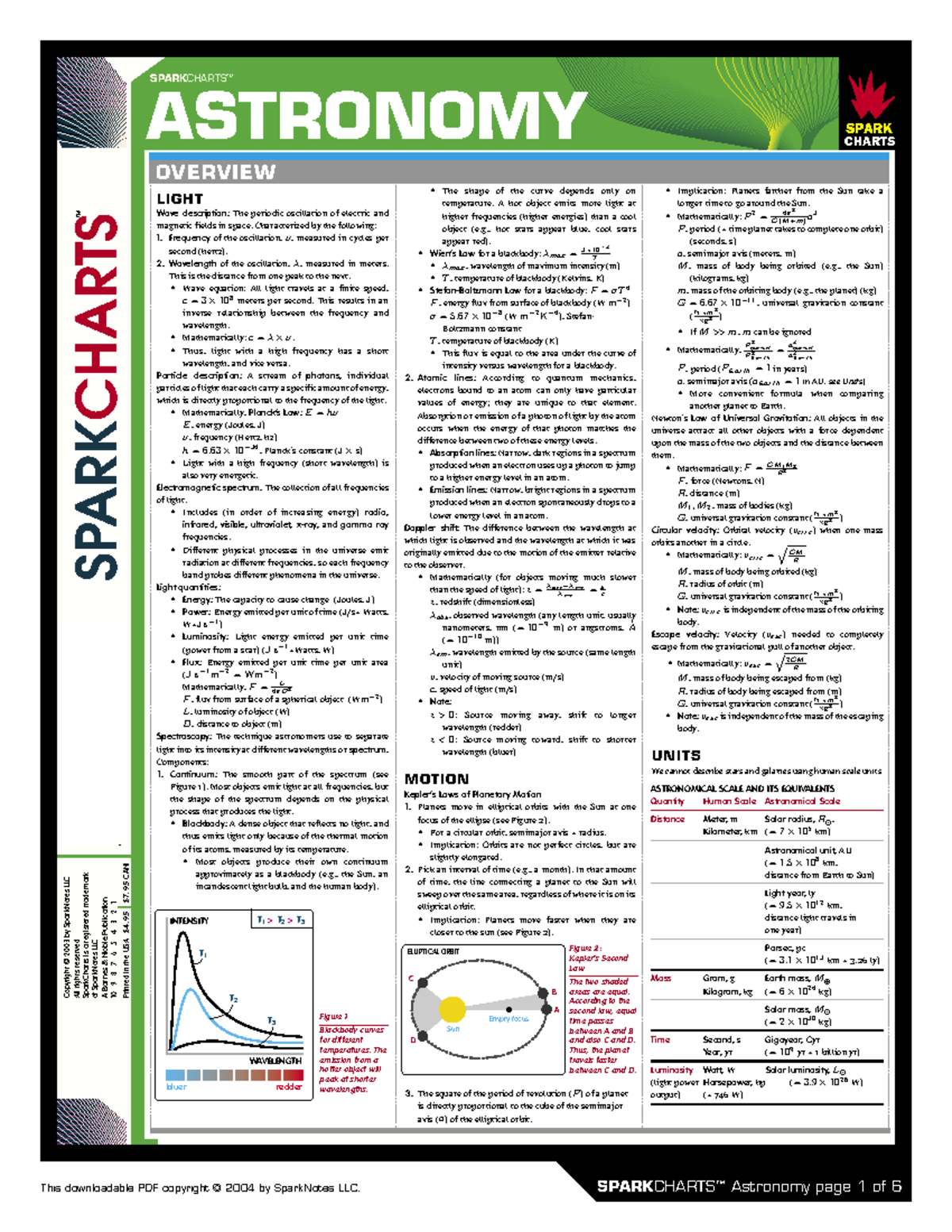 Astronomy Summary SPARKCHARTSTM ASTRONOMY SPARK CHARTS TM SPARK