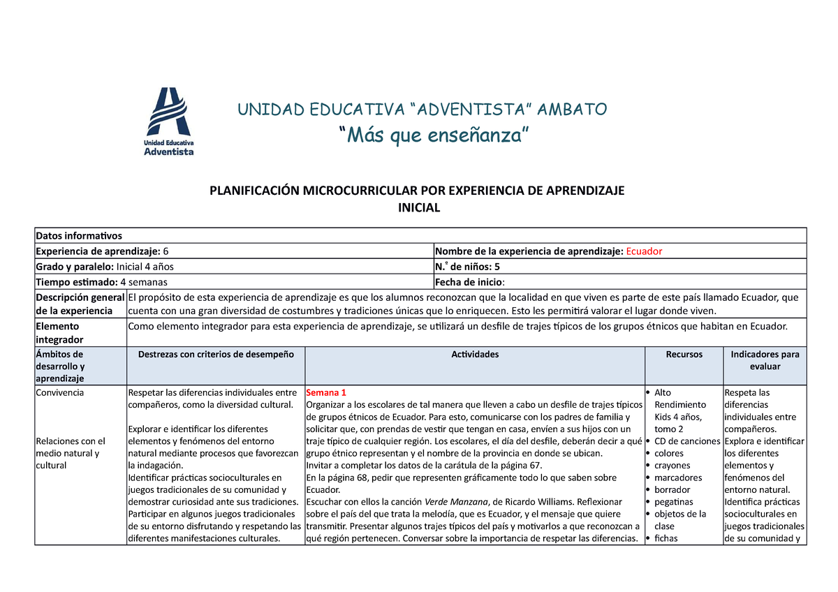 Ark4 Ea6 PlanificaciÓn Microcurricular Por Experiencia De Aprendizaje Inicial Unidad 0496