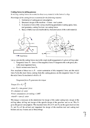 Mchine Tools Note -ME303 - UNIT 4 MILLING TYPES OF MILLING MACHINES ...
