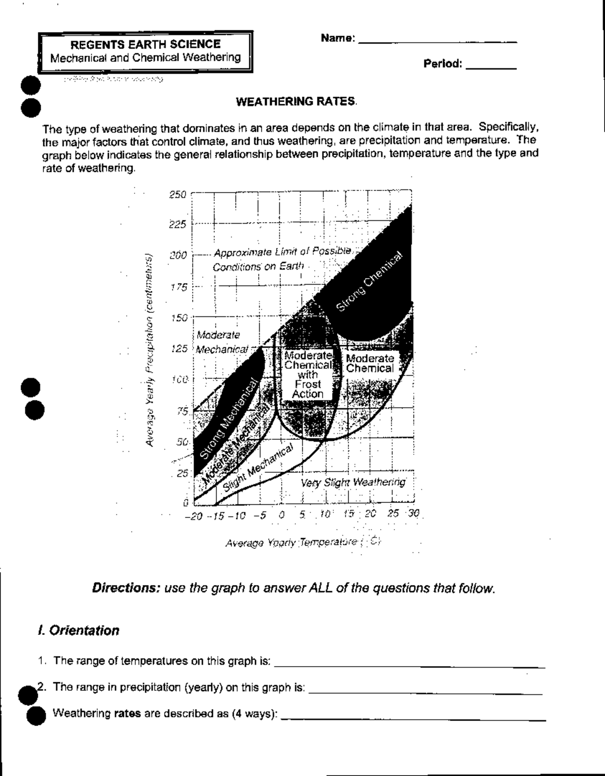 Mechanical and Chemical Weathering ESC 6206 Studocu