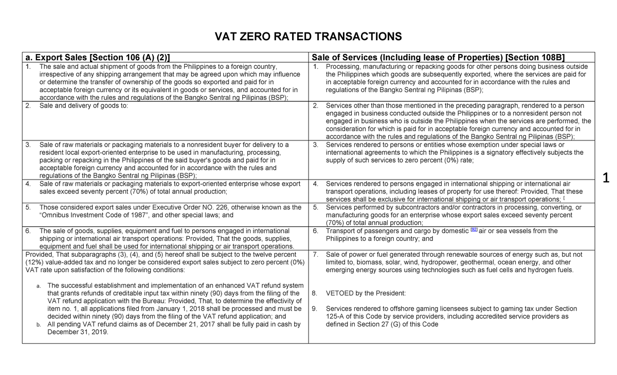 Notes of ZERO Rated Transactions 1 VAT ZERO RATED TRANSACTIONS a