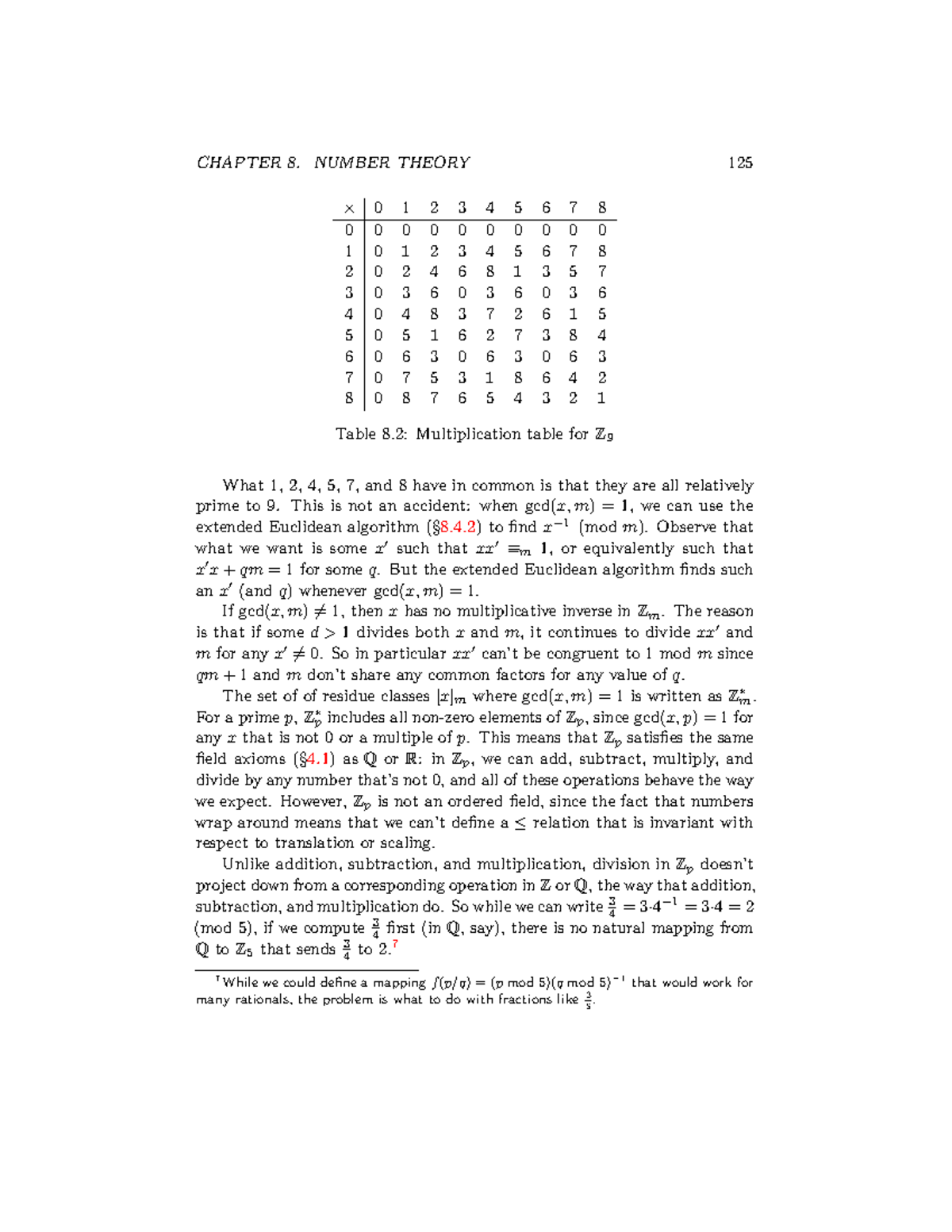 the-chinese-remainder-theorem-0-1-2-3-4-5-6-7-8-0-0-0-0-0-0-0-0-0-0