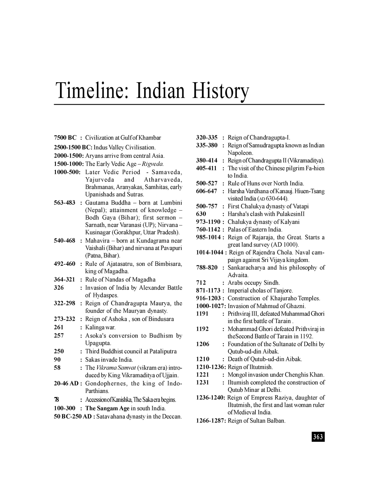 Timeline-indian-history - Thumb 1200 1553