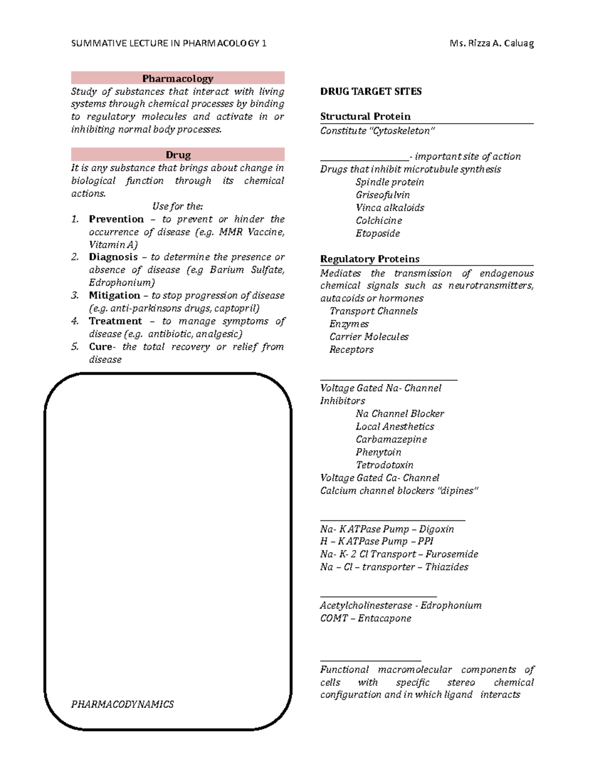 Pharmacology Notes For Board Exam Reviewer - SUMMATIVE LECTURE IN ...