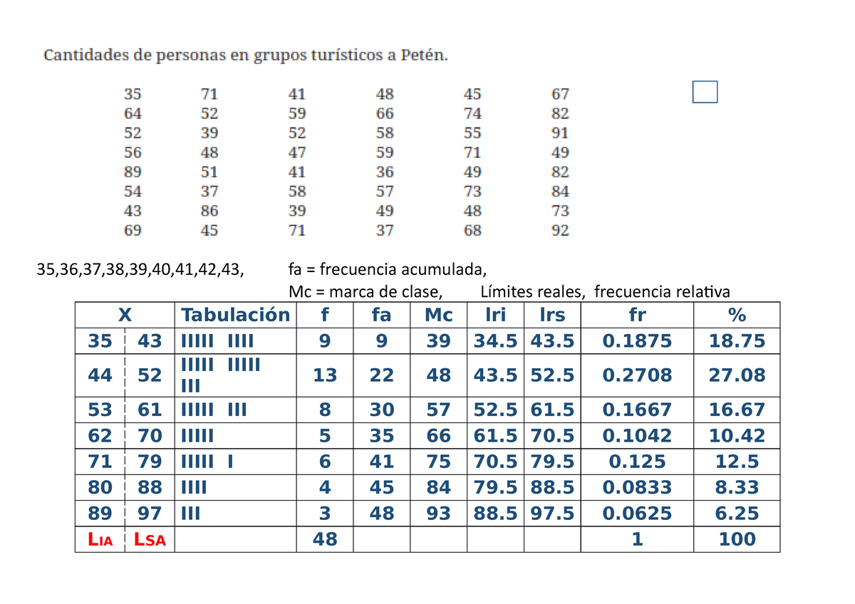 Estadística Sextos - Exercises - 1004FBDBIC5 - 35,36,37,38,39,40,41,42 ...