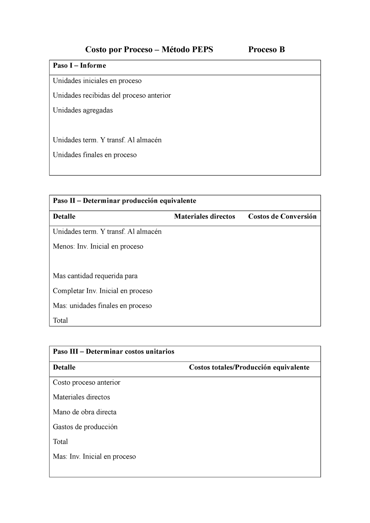 PEPS B - Plantilla Metodo Peps B - Costo Por Proceso – Método PEPS ...