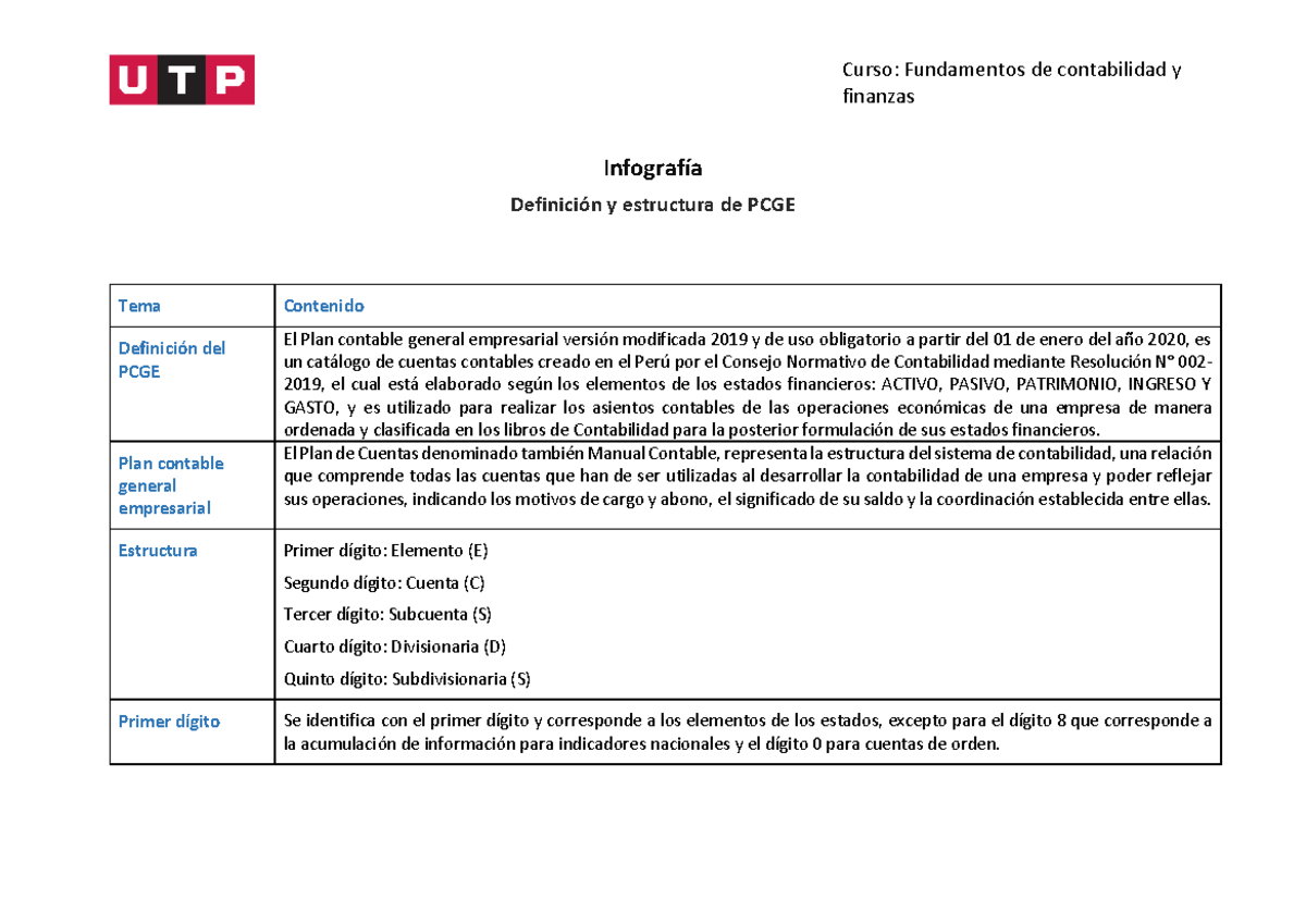 Semana 9 - PDF Accesible - Definición y estructura del PCGE - Curso ...